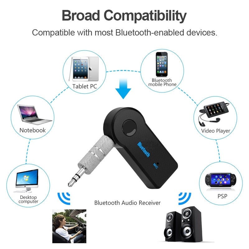 Bluetooth Mini Receiver Adapter 3.5mm - The Geek Apparel